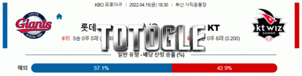 토토글 2022년 04월 15일 롯데 KT 경기분석 KBO 야구