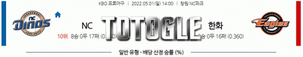 토토글 2022년 05월 01일 NC 한화 경기분석 KBO 야구