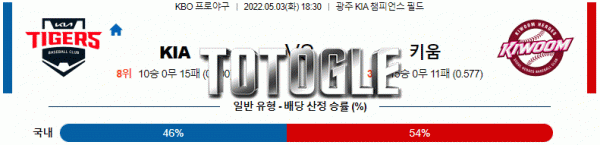 토토글 2022년 05월 03일 KIA 키움 경기분석 KBO 야구