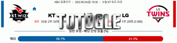 토토글 2022년 06월 24일 KT LG 경기분석 KBO 야구