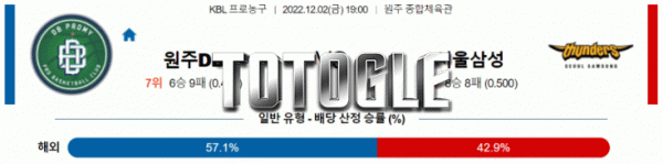 토토글 2022년 12월 02일 원주DB 서울삼성 경기분석 KBL 농구