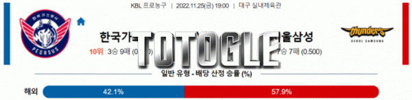토토글 2022년 11월 25일 한국가스공사 서울삼성 경기분석 KBL 농구