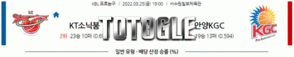 토토글 2022년 03월 25일 KT소닉붐 안양KGC 경기분석 KBL 농구
