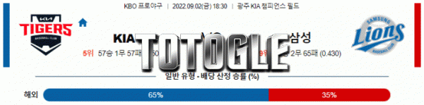 토토글 2022년 09월 02일 KIA 삼성 경기분석 KBO 야구