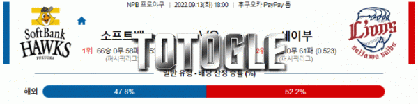 토토글 2022년 09월 13일 소프트뱅크 세이부 경기분석 NPB 야구