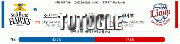 토토글 2022년 09월 02일 소프트뱅크 세이부 경기분석 NPB 야구
