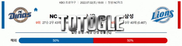 토토글 2022년 07월 02일 NC 삼성 경기분석 KBO 야구