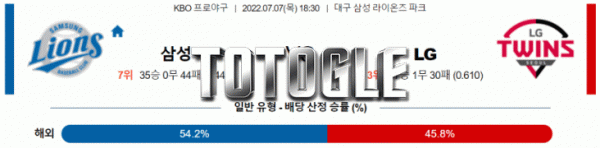 토토글 2022년 07월 07일 삼성 LG 경기분석 KBO 야구